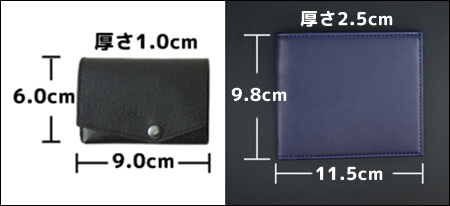 「小さい財布」と一般的な二つ折り財布の比較写真