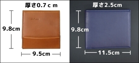 「薄い財布」と一般的な二つ折り財布の比較写真