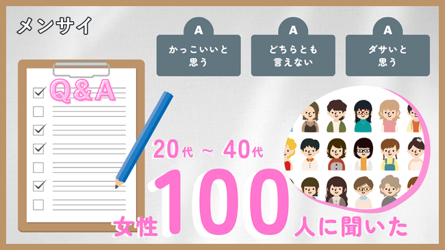 男のミニ財布や三つ折り財布はダサい?女性100人にアンケートした結果とおすすめのメンズコンパクト財布をご紹介。 トップ画像