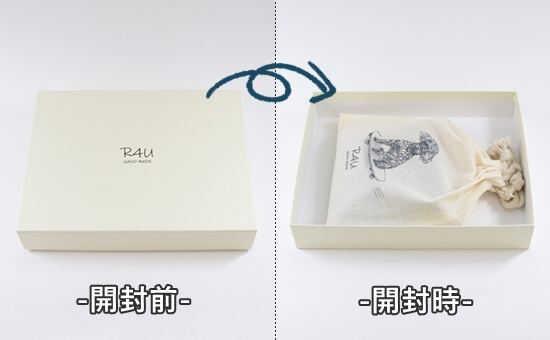 R4Uボックスの開封前と開封時の写真